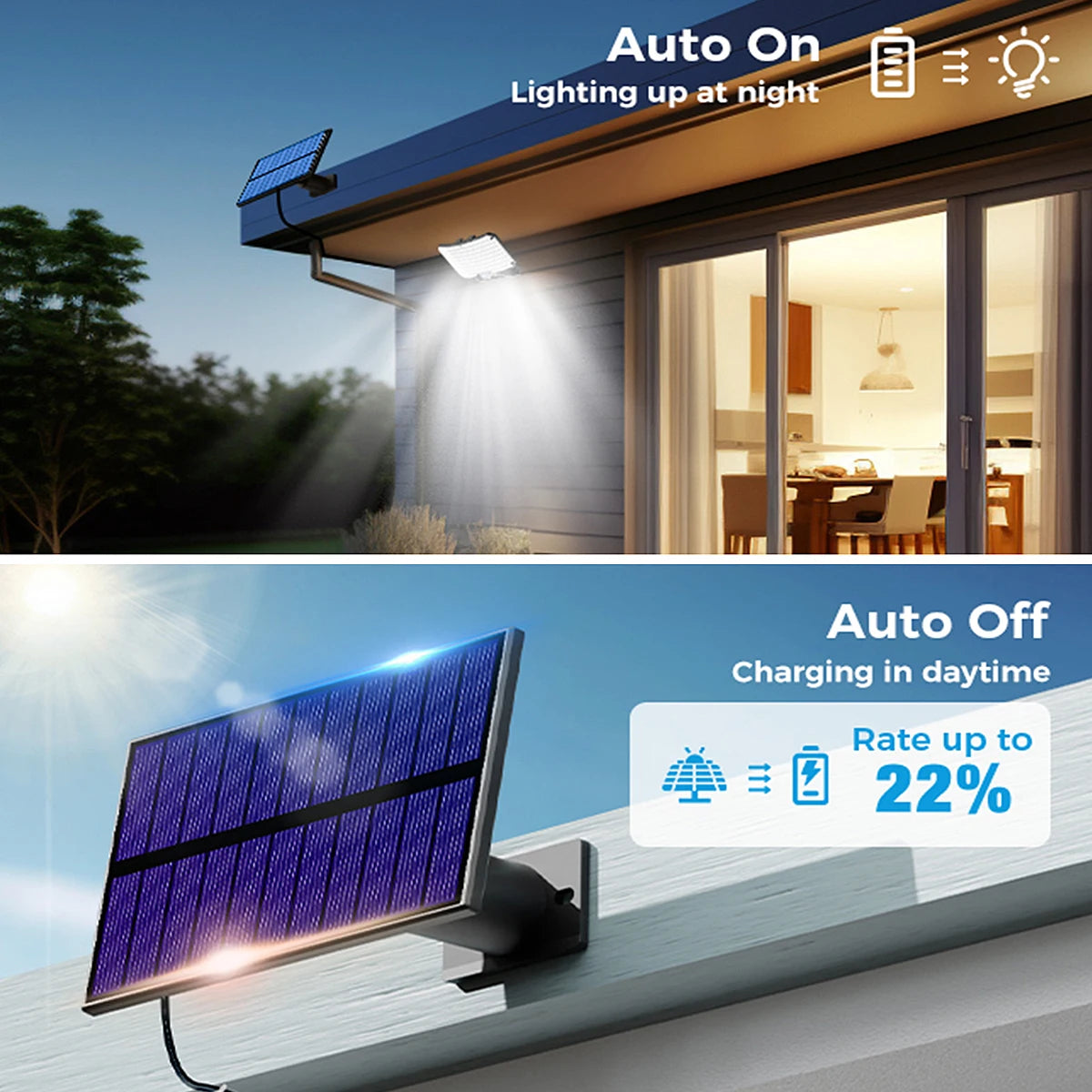 Unbeatable Solar Power ☀️by Sarena Store