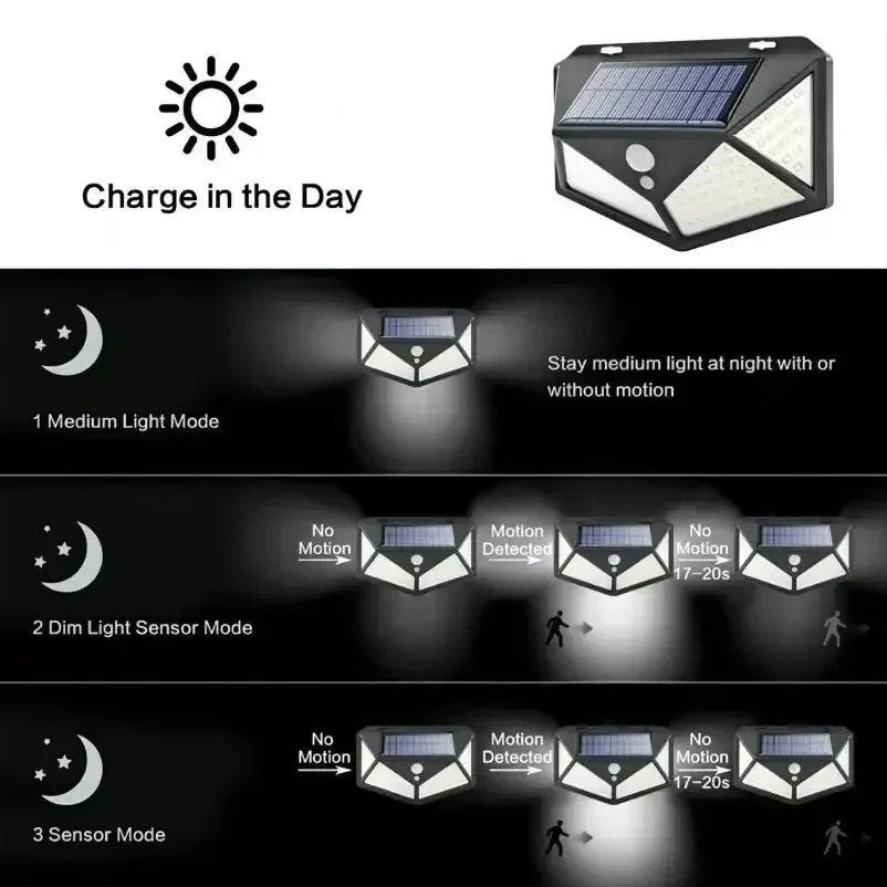Smart Security Glow 🛡️by Sarena Store