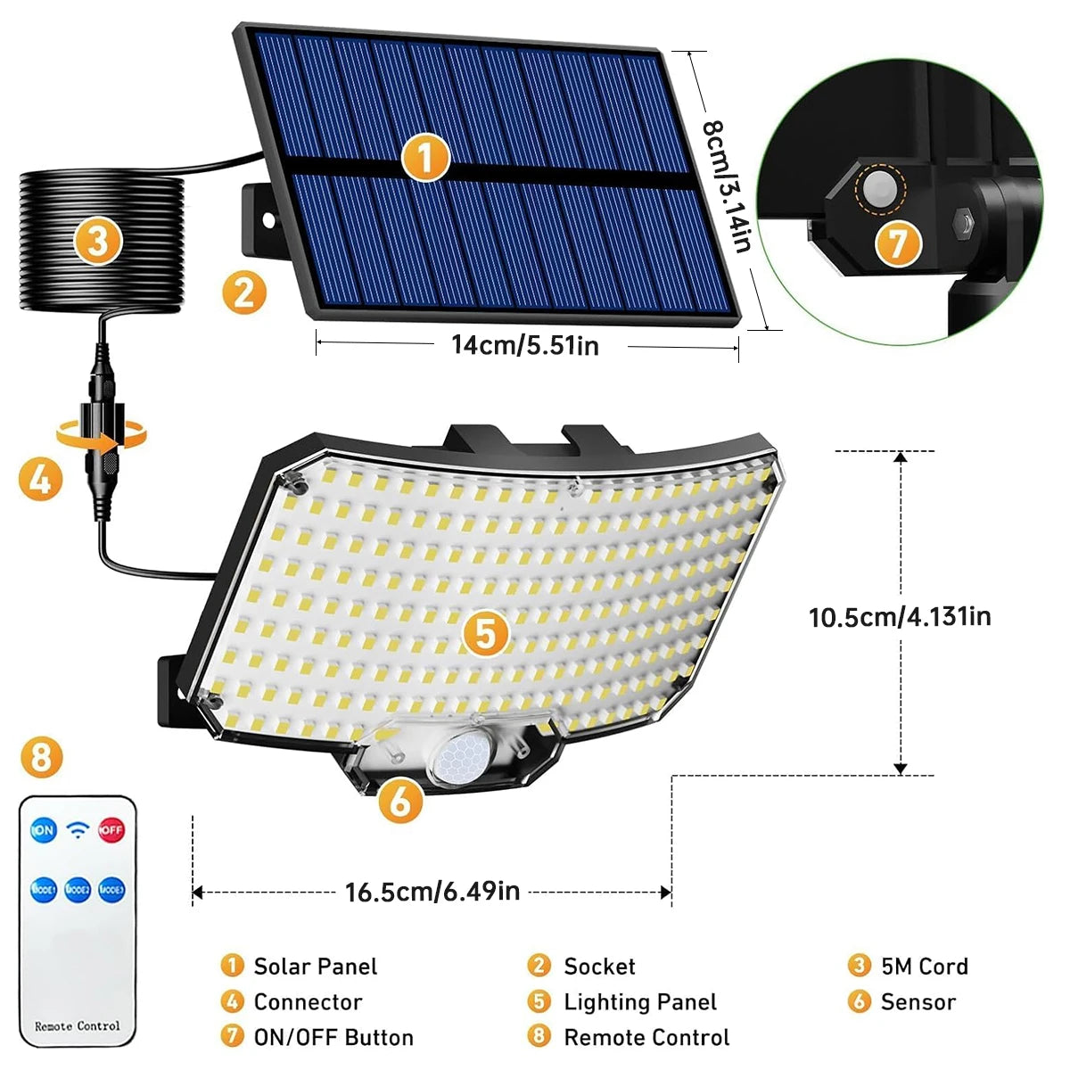 Unbeatable Solar Power ☀️by Sarena Store