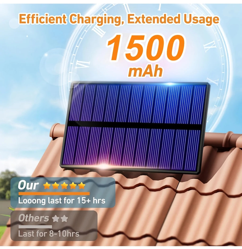 Unbeatable Solar Power ☀️by Sarena Store
