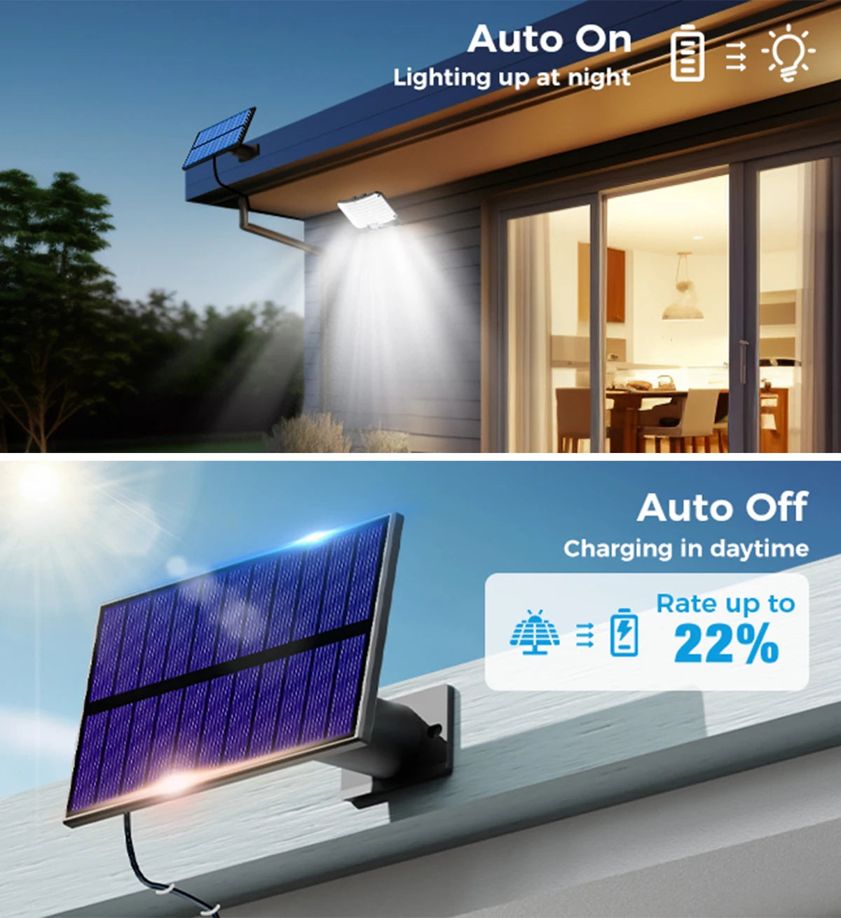 Unbeatable Solar Power ☀️by Sarena Store