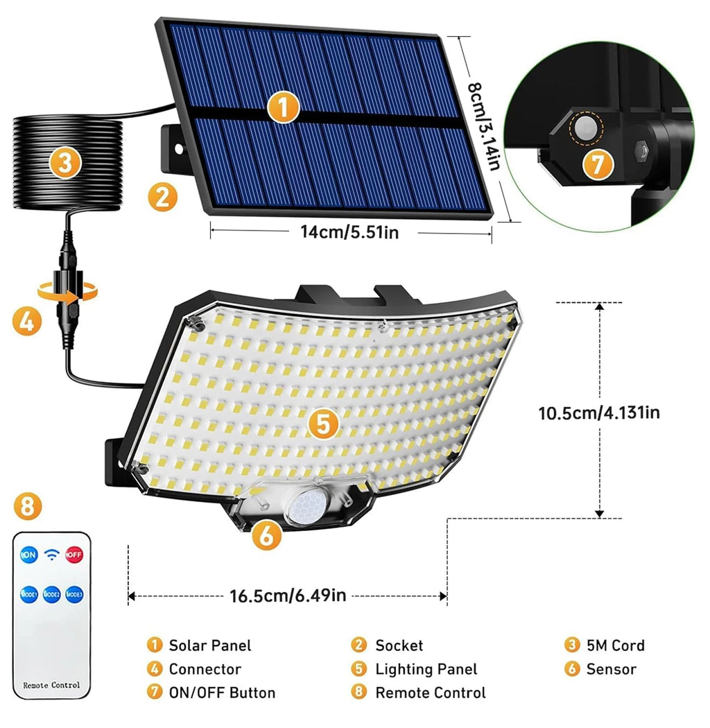 Unbeatable Solar Power ☀️by Sarena Store