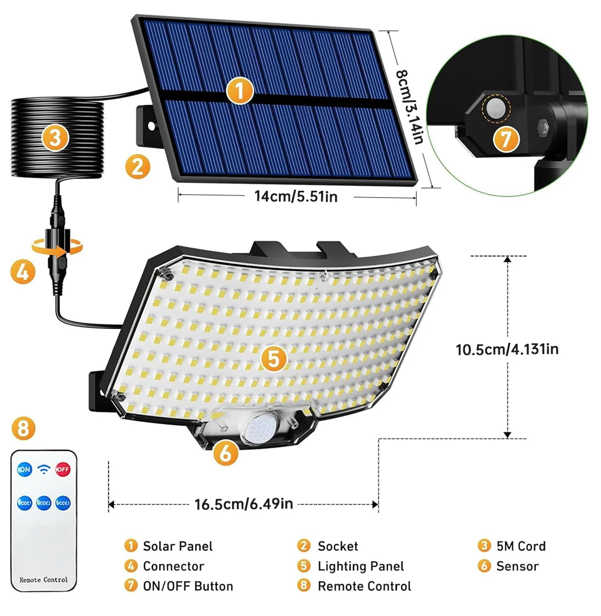 Unbeatable Solar Power ☀️by Sarena Store